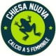 CHIESANUOVA